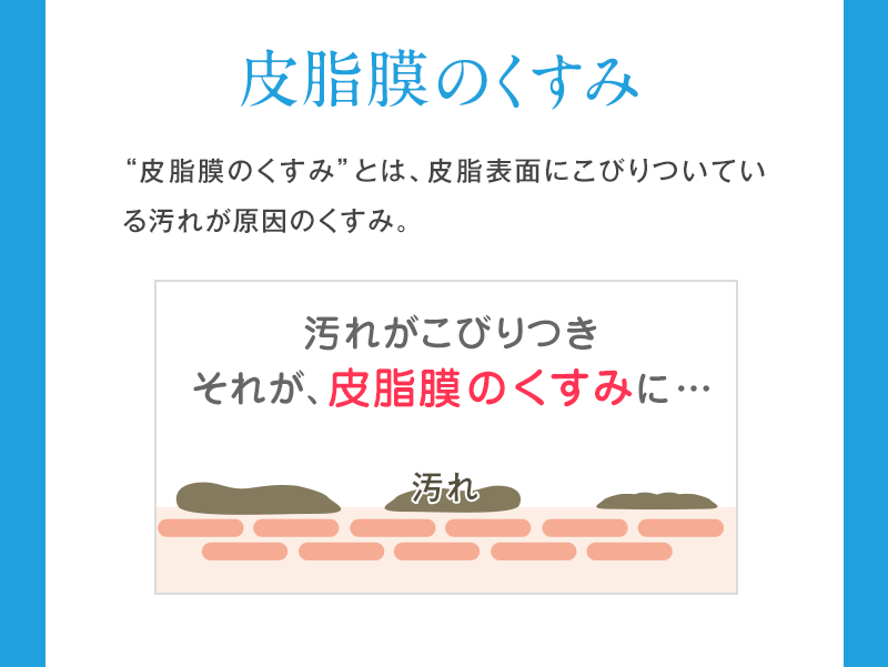 1.皮脂膜のくすみ、皮脂膜のくすみは肌表面についた汚れが原因